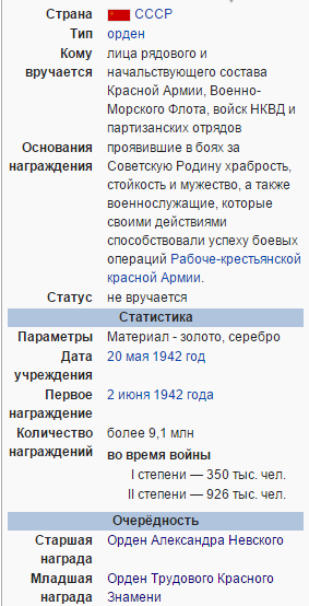 Награда Александра Молодчия