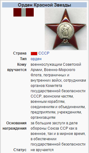 Награда Александра Молодчия