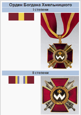 Награда Александра Молодчия