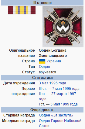 Награда Александра Молодчия