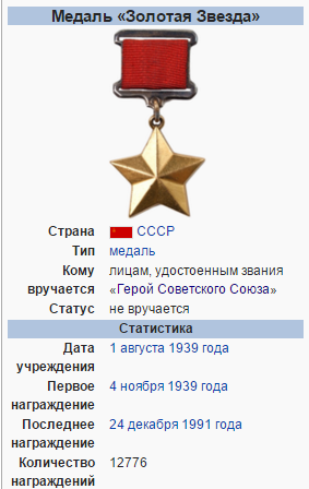 Награда Александра Молодчия