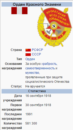 Награда Александра Молодчия