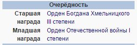 Награда Александра Молодчия