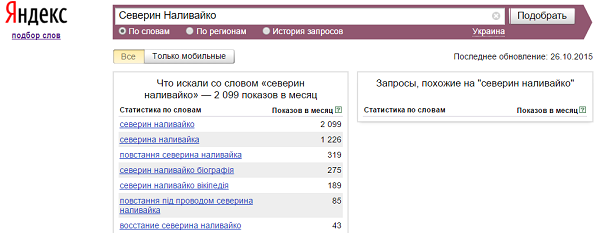 Северин Наливайко в Яндекс