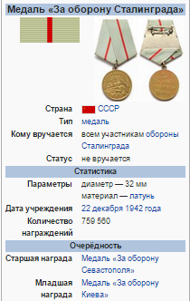 Награда Виктора Некрасова