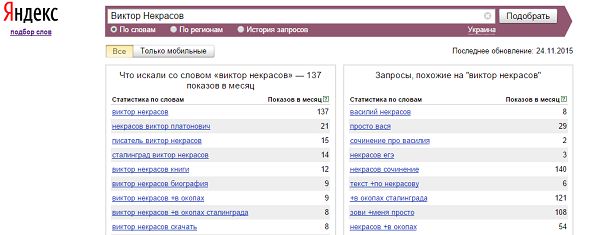Виктор Некрасов
