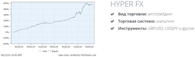 Nordhill Capital