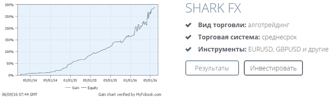 Nordhill Capital