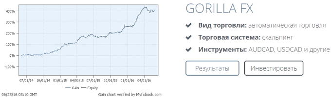 Nordhill Capital