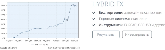 Nordhill Capital