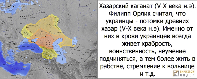 Пилип Орлик