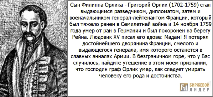 Пилип Орлик