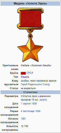 Награда Людмилы Павличенко