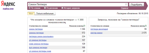 Симон Петлюра в Яндекс
