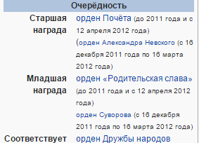Награда Василия Петрова