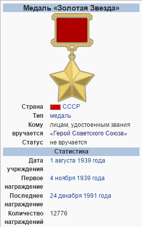 Награда Василия Петрова