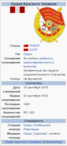 Награда Василия Петрова