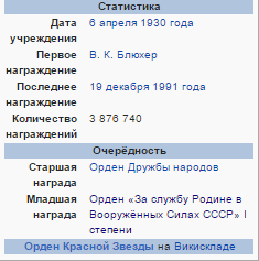 Награда Василия Петрова