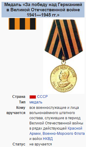 Награда Василия Петрова