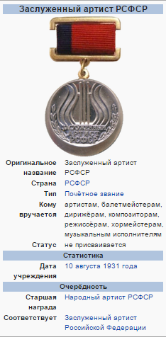 Награда Ивана Поддубного