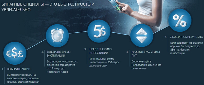 PrimeTime Finance