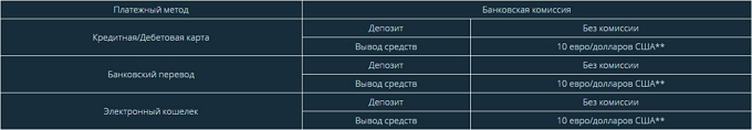PrimeTime Finance