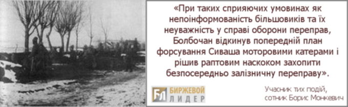 Петр Болбочан