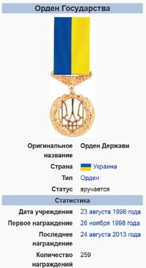 Орден Державы