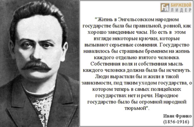 Иван Франко