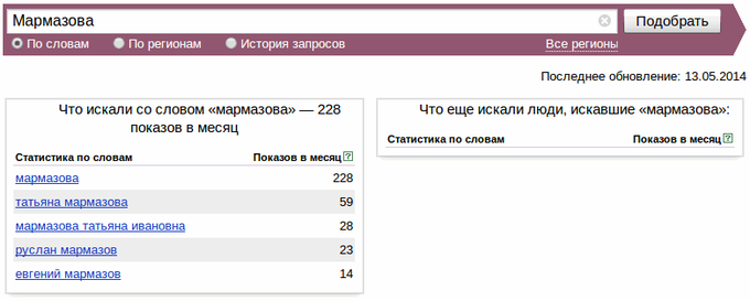 мармазова в яндекс