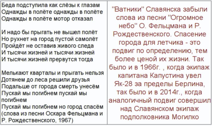 О Могилко