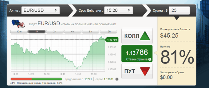 PrimeTime Finance