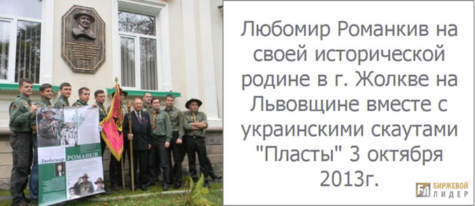 Любомир Романкив