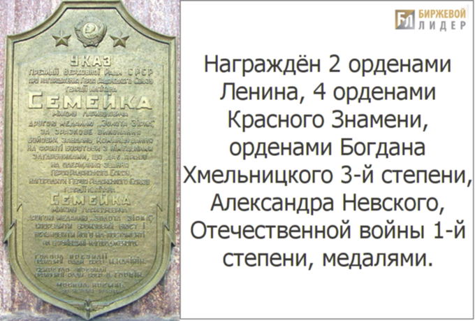 Николай Семейко