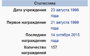 Золотая звезда