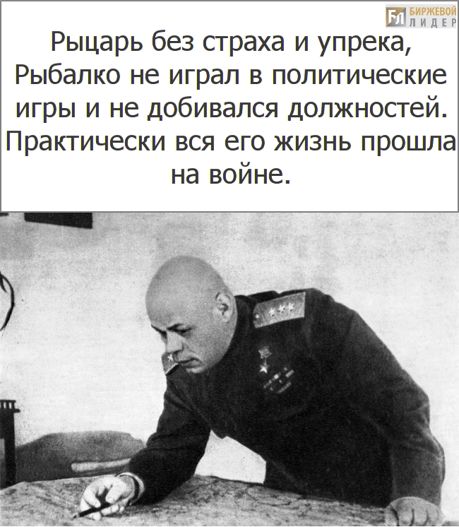 Павел Рыбалко
