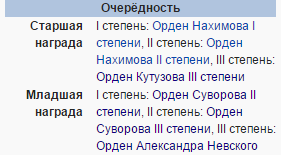 Награда Павла Рыбалко