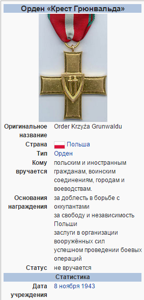 Награда Павла Рыбалко