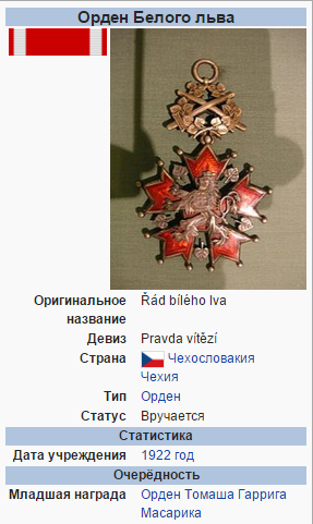Награда Павла Рыбалко