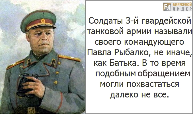 Павел Рыбалко