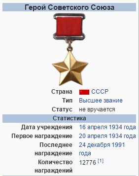 Награда Павла Рыбалко