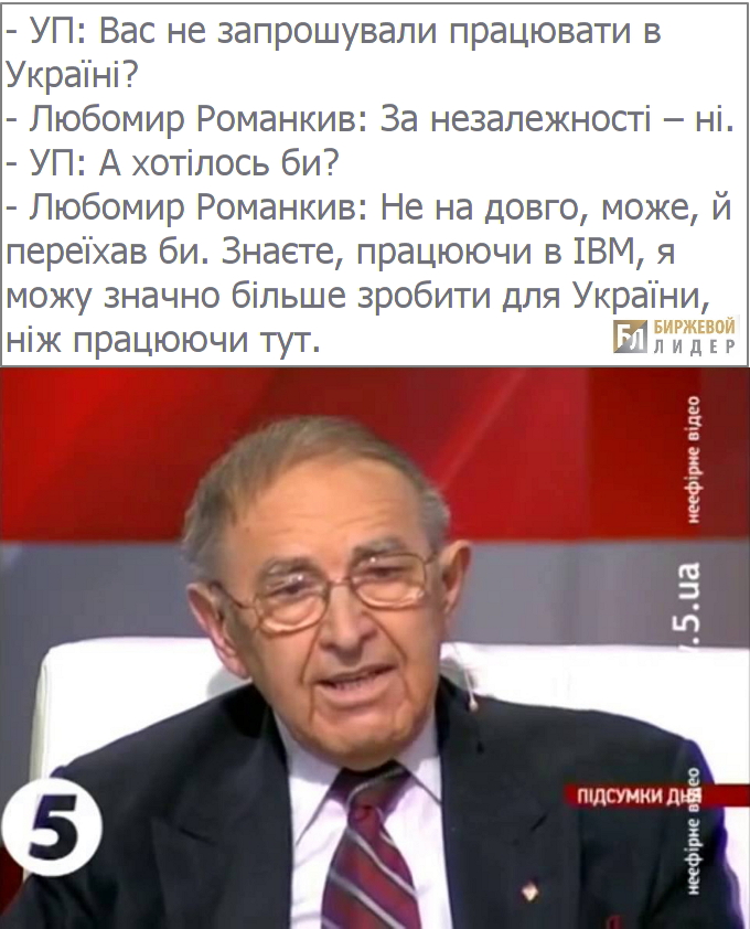 Любомир Романкив