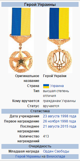 Награда Николая Руденко