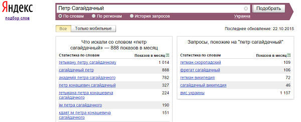 Петр Сагайдачный в Яндекс