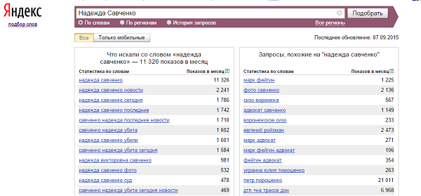 Савченко
