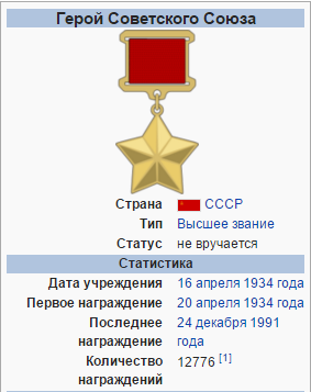 Награда Николая Семейко