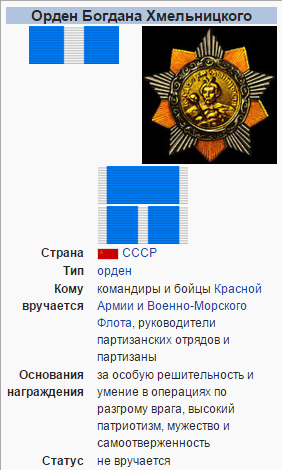 Награда Николая Семейко