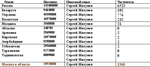 Размещенное изображение