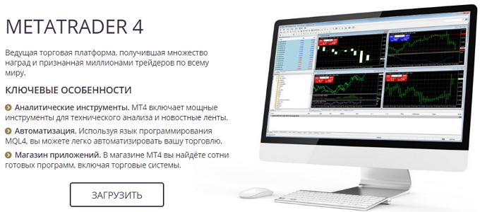 SFX Markets