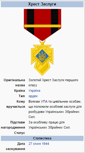 Награда Романа Шухевича